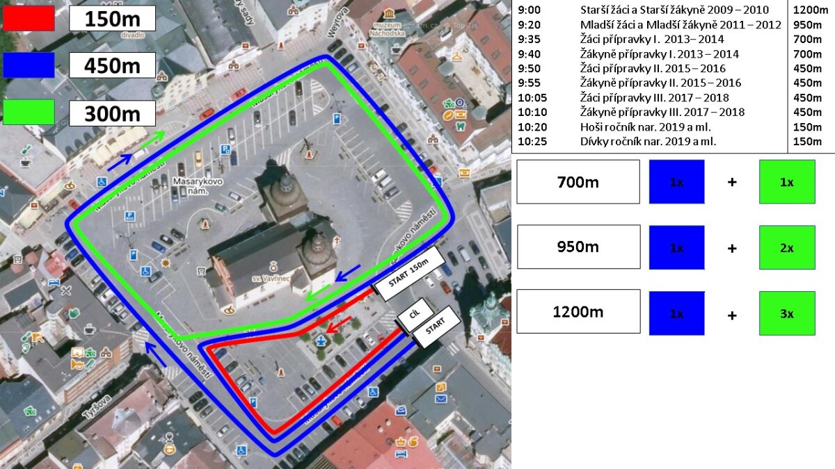 Od radnice k radnici - děti